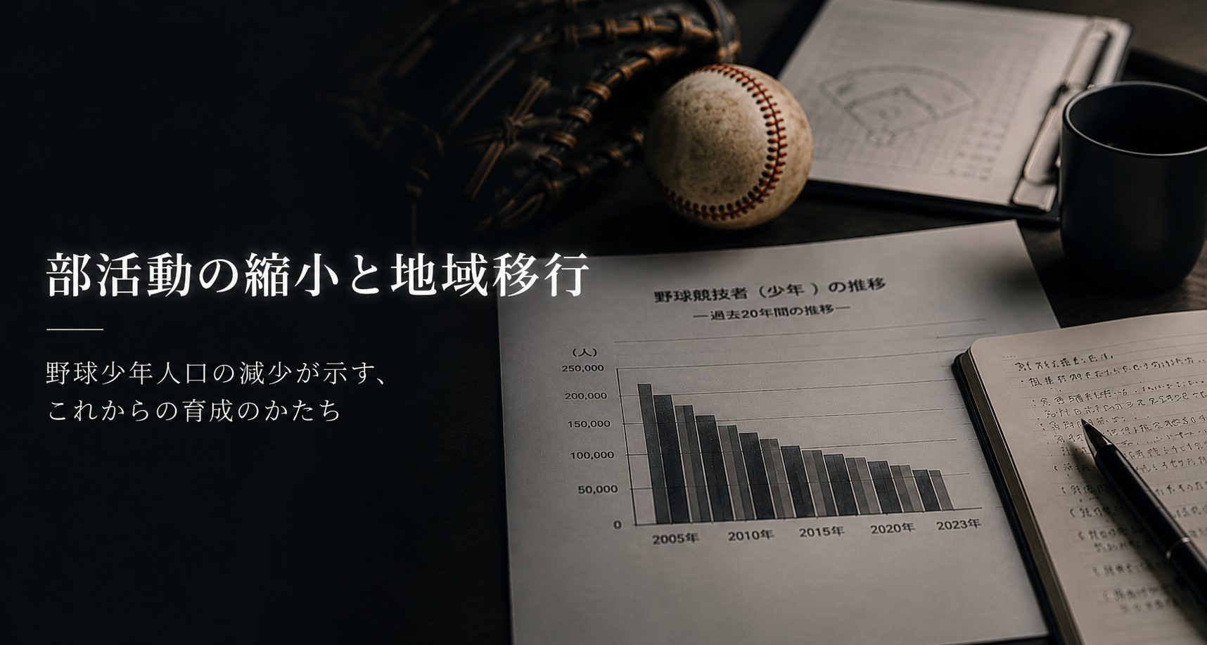 「部活動の縮小」と「地域移行の拡大」