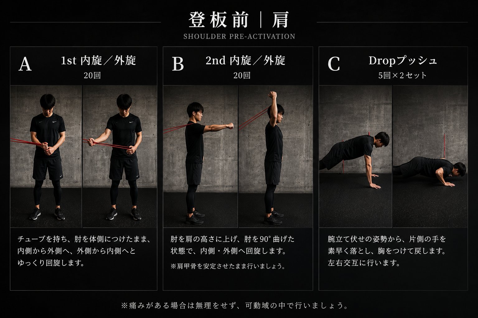 登板前 肩：1st内旋/外旋20回、2nd内旋/外旋20回、Dropプッシュ5回×2セット